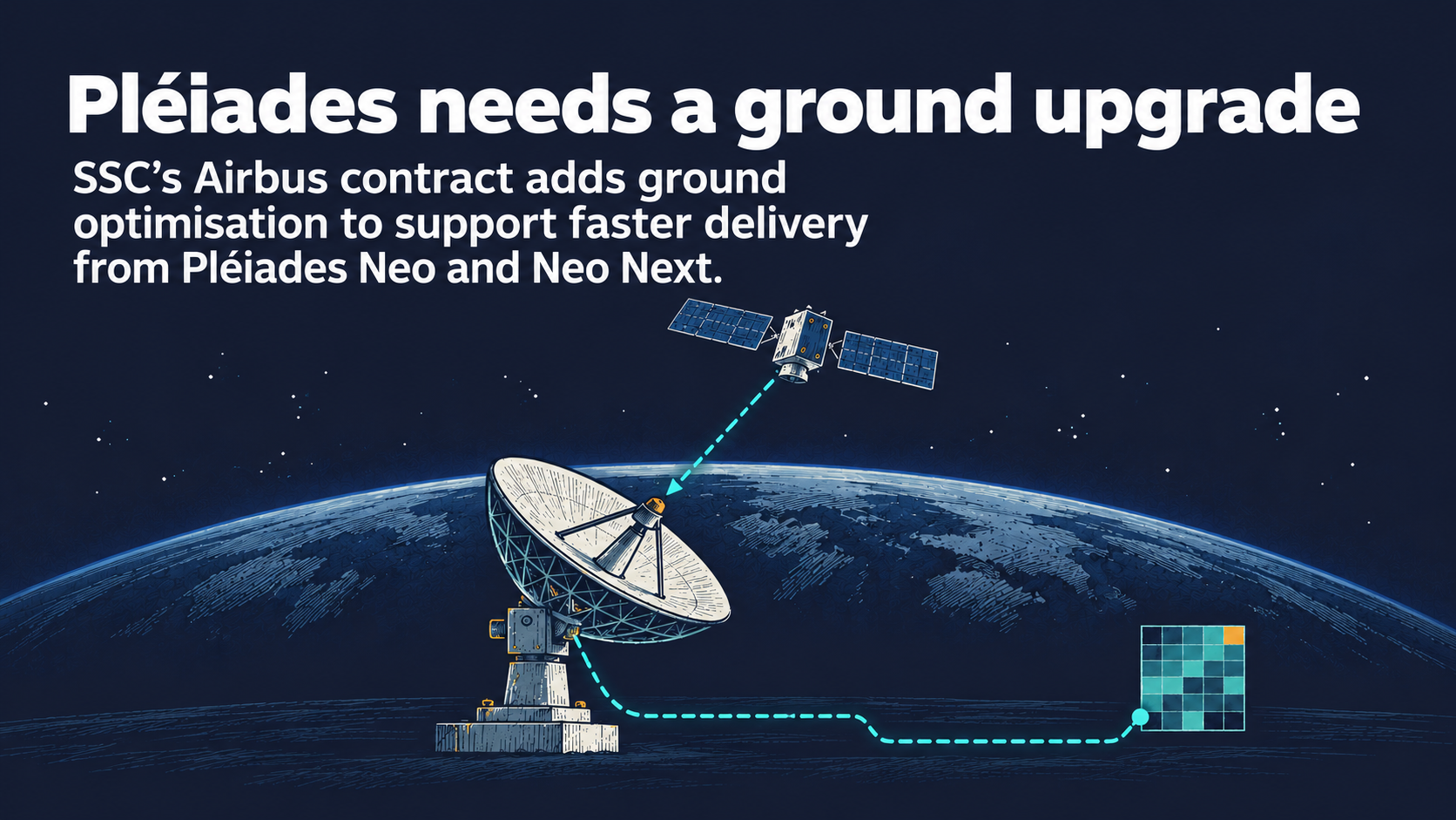 Conceptual illustration of an Earth observation satellite transmitting to a ground antenna, with a data path continuing to an image grid.