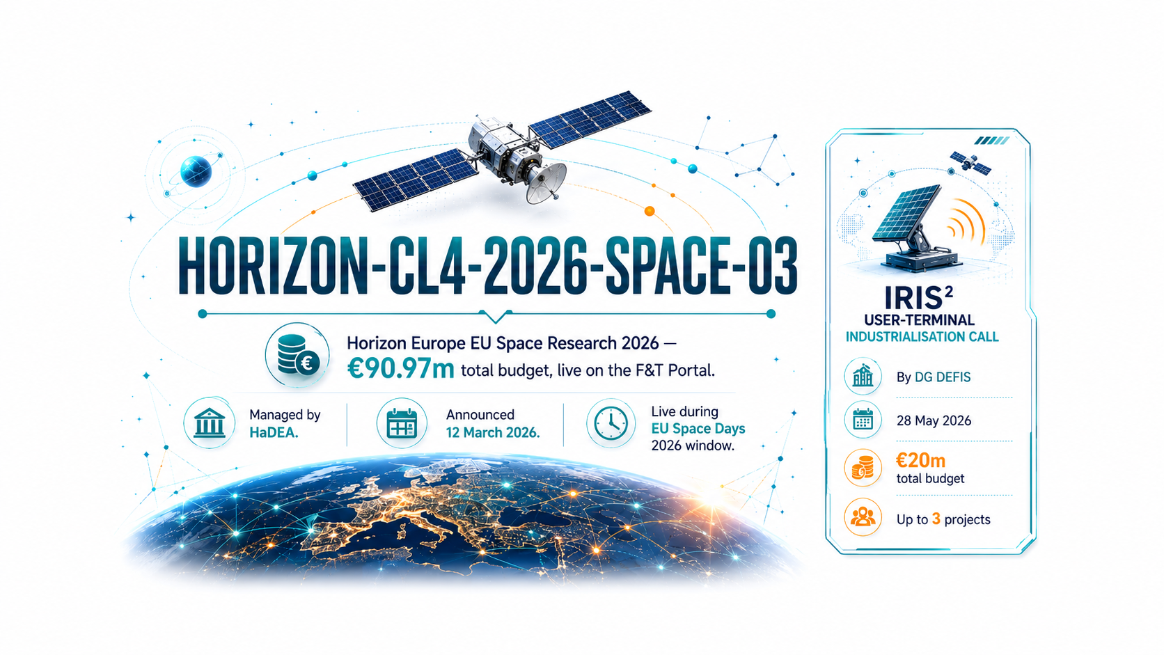 Funding Radar: European space calls live in June 2026