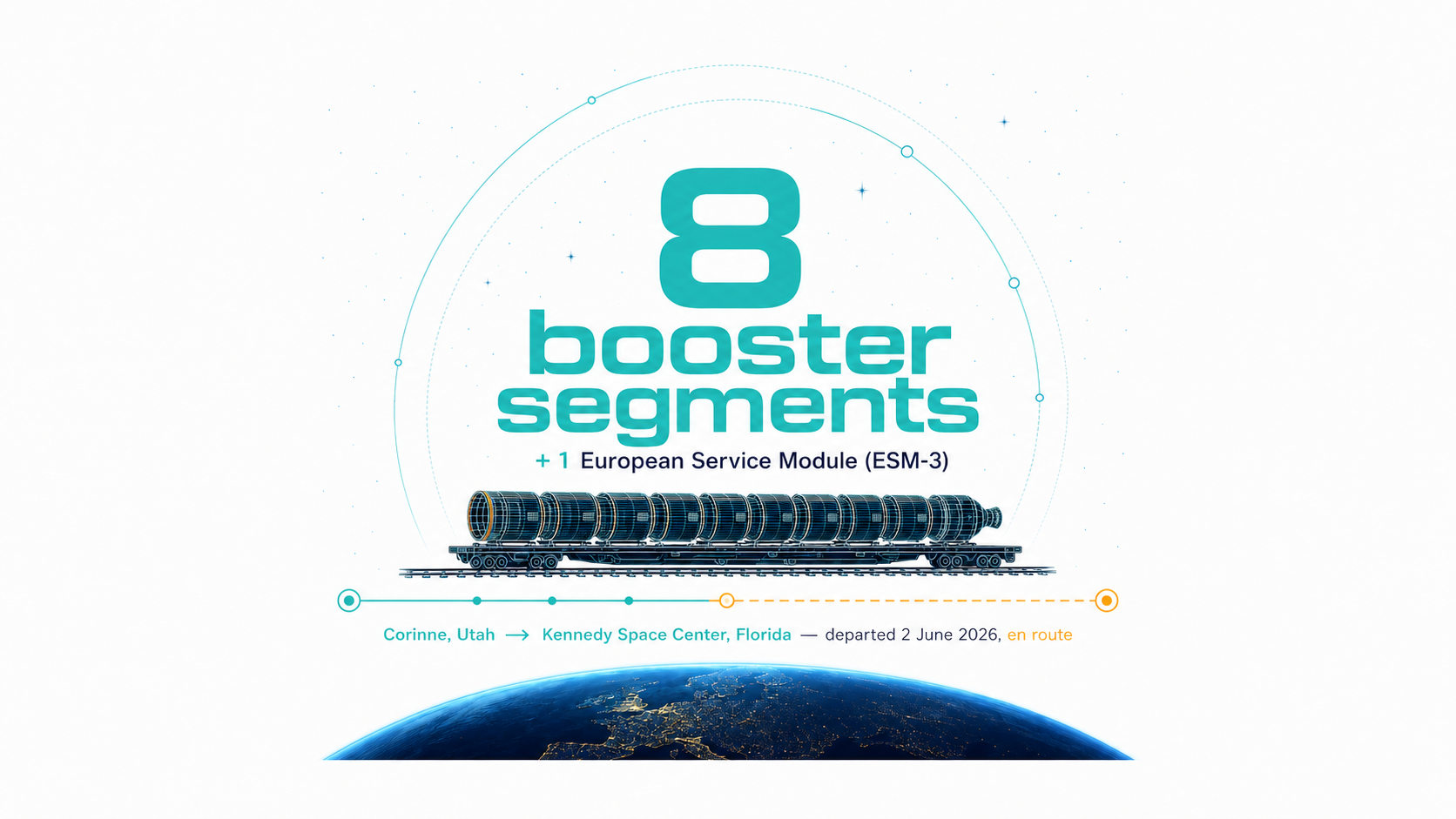 Artemis III Booster Segments Ship: ESM-3 and Europe's Role on NASA's Revised Mission Path